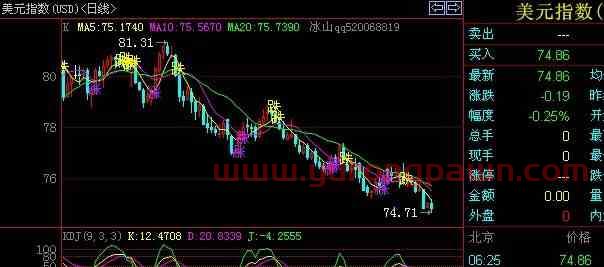 炒股公司(炒股公司有哪些)