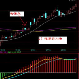 etf基金是什么(etf基金是什么)