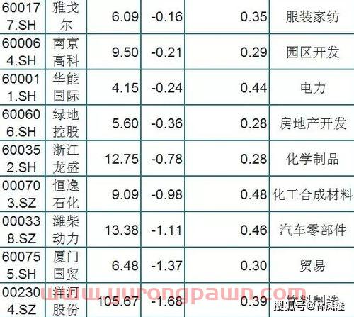 股票短线操作技巧(股票做超短线操作技巧)