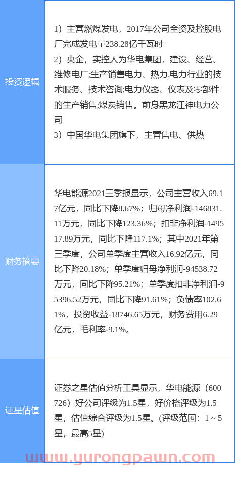 12月14日华电能源涨停分析：电改，火电，央企改革概念热股